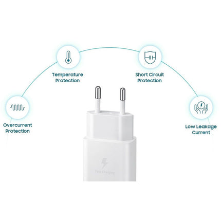 Samsung USB-C 15W Fast Charger With Cable (Black) - EP-T1510XB - Casebump